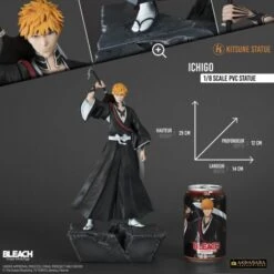 Ichigo 1/8. Akihabara Legend Figure. Bleach: Thousand-Year Blood War -Ventas PIXELATOY ichigo 18 akihabara legend figure bleach thousand year blood war 2
